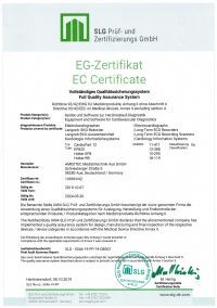 Quality assurance system according to the Medical Device Directive 93/42/EEC, Annex II